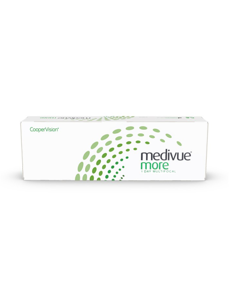 Soczewki Multifokalne Jednodniowe Medivue More 1 Day – Komfort i Ostrość