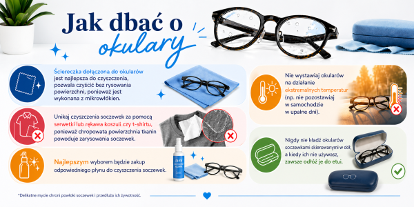 Jak dbać o okulary ?